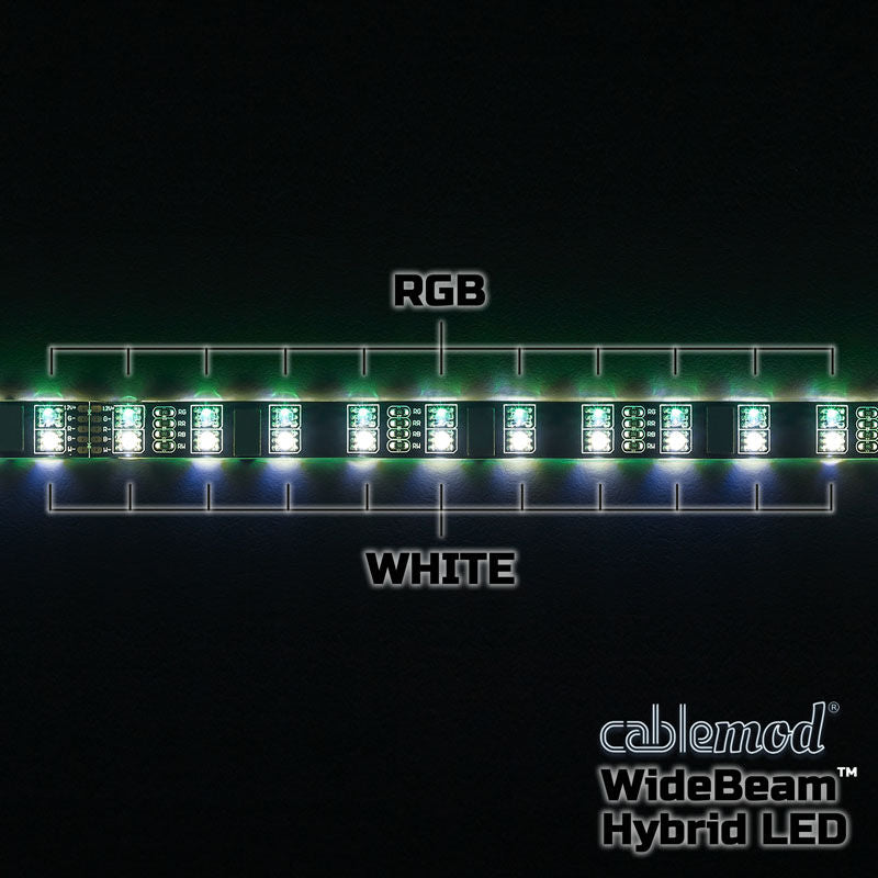 Detalj av CableMod WideBeam Hybrid LED Strip 30 cm RGB W