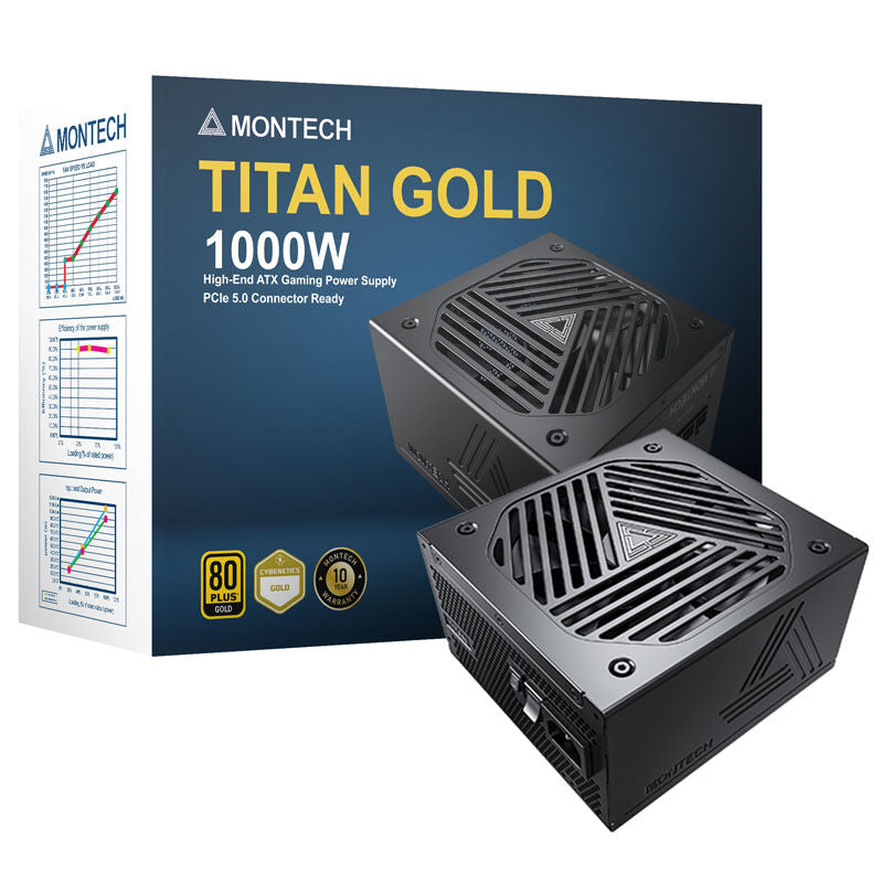 Montech Titan Gold oversikt over tilkoblinger