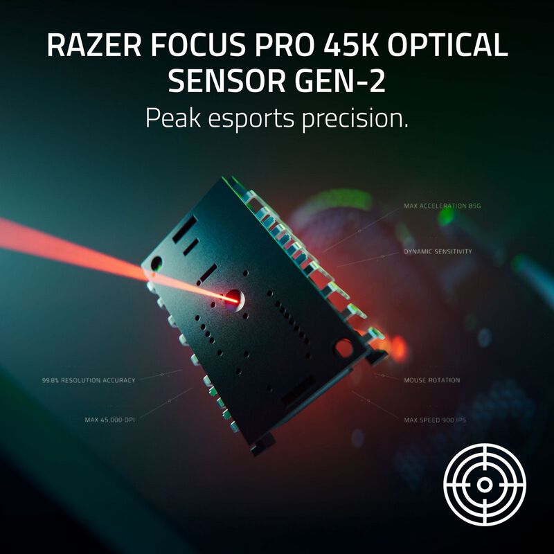 Nærbilde av Razer DeathAdder V4 Pro trådløs gamingmus hvit sensor