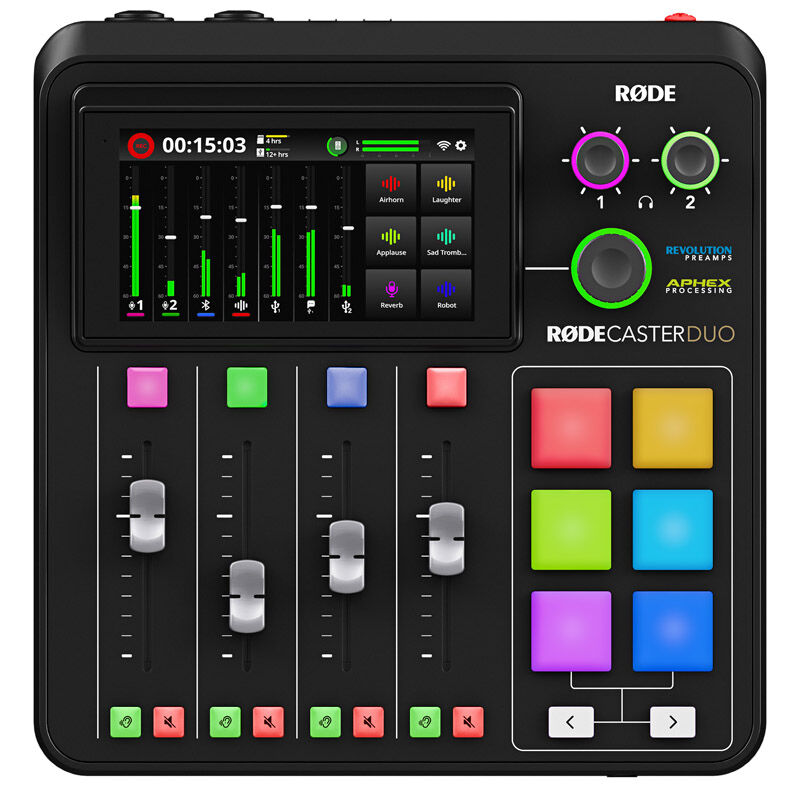 Rode RodeCaster DUO bakside med tilkoblinger